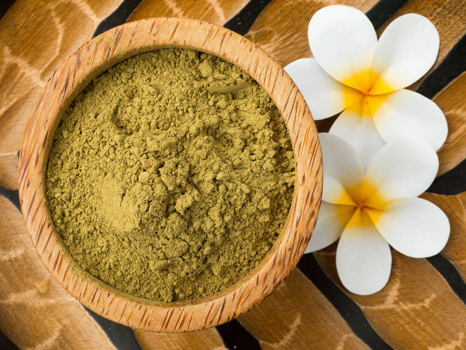 Why Artiniq Powders Work